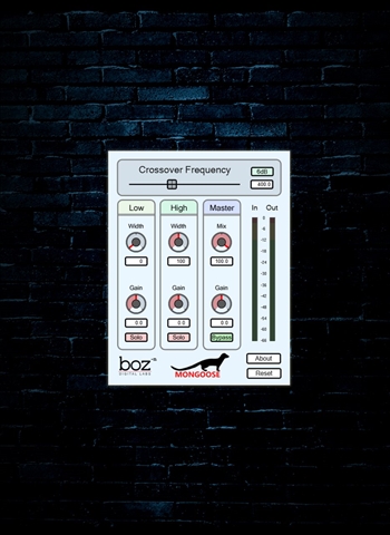 Boz Digital Labs Mongoose Plug-In (Download)